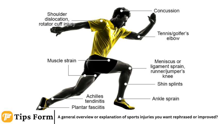 A general overview or explanation of sports injuries you want rephrased or improved?