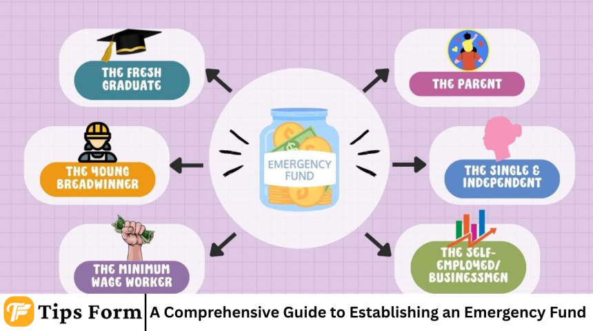 A Comprehensive Guide to Establishing an Emergency Fund